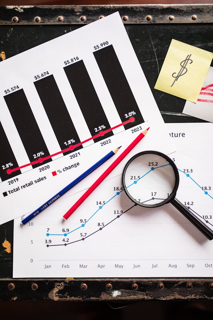 Financial documents showing charts and graphs with a magnifying glass and pencils for detailed analysis.